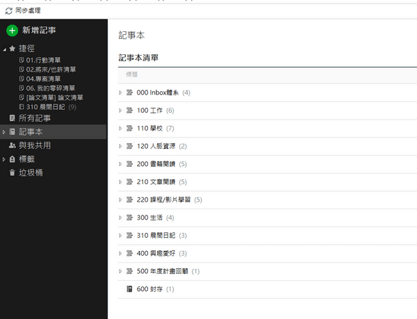 小豆的evernote記事本