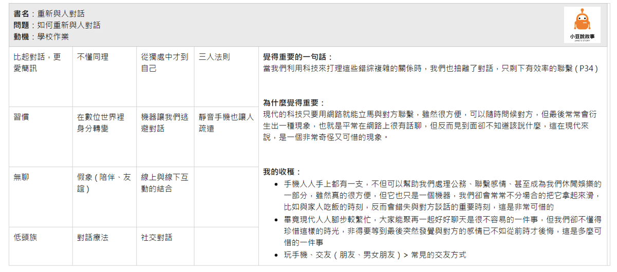 小豆極簡讀書表格實際應用