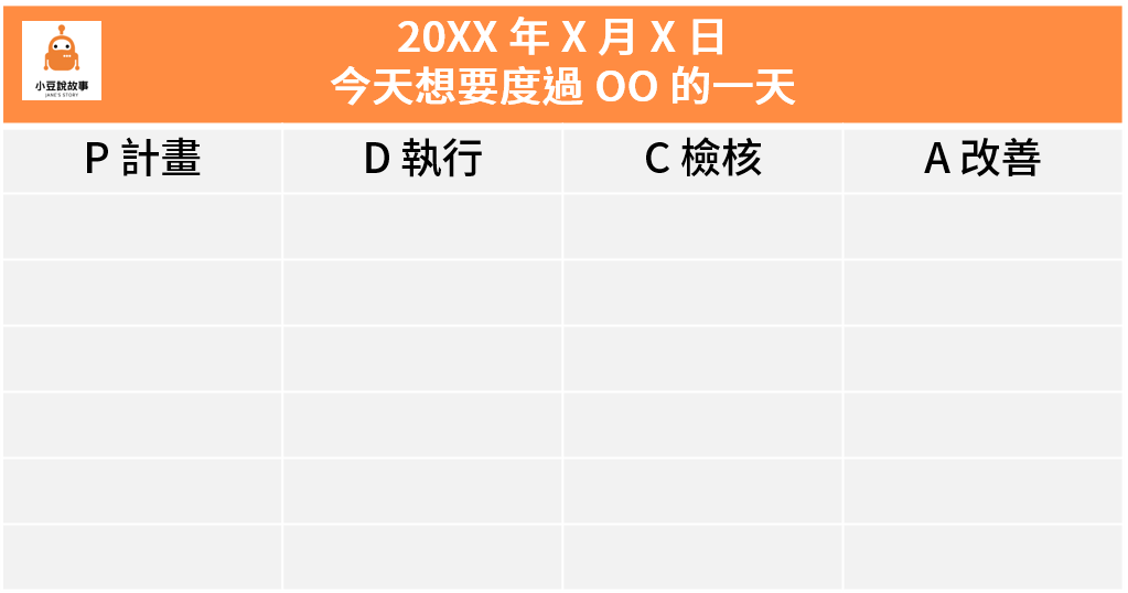 讓自己快速進化的 PDCA 筆記術