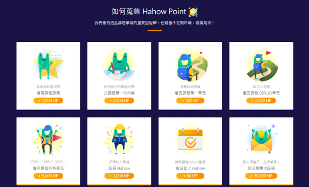 蒐集 Hahow Point