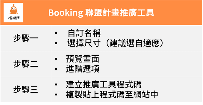 Booking 推廣工具重點步驟