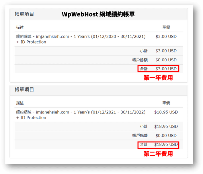 我在 WpWebHost 的網域續約費用