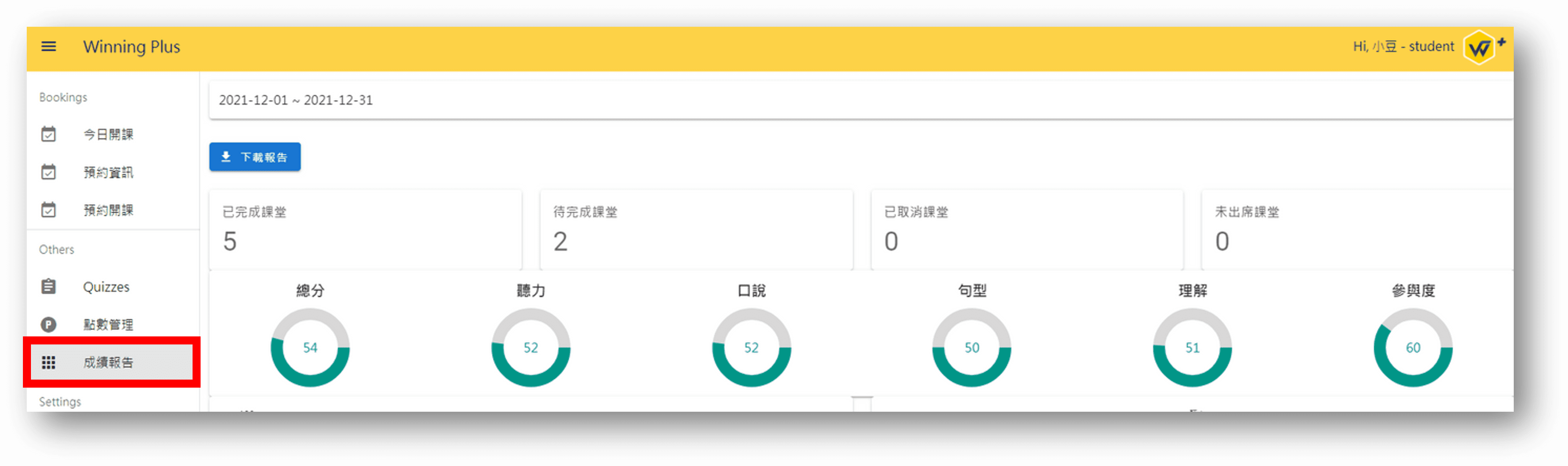 Winning+ 成績報告後台