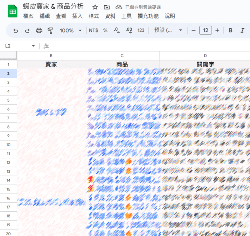 小豆花一週就列好進貨清單